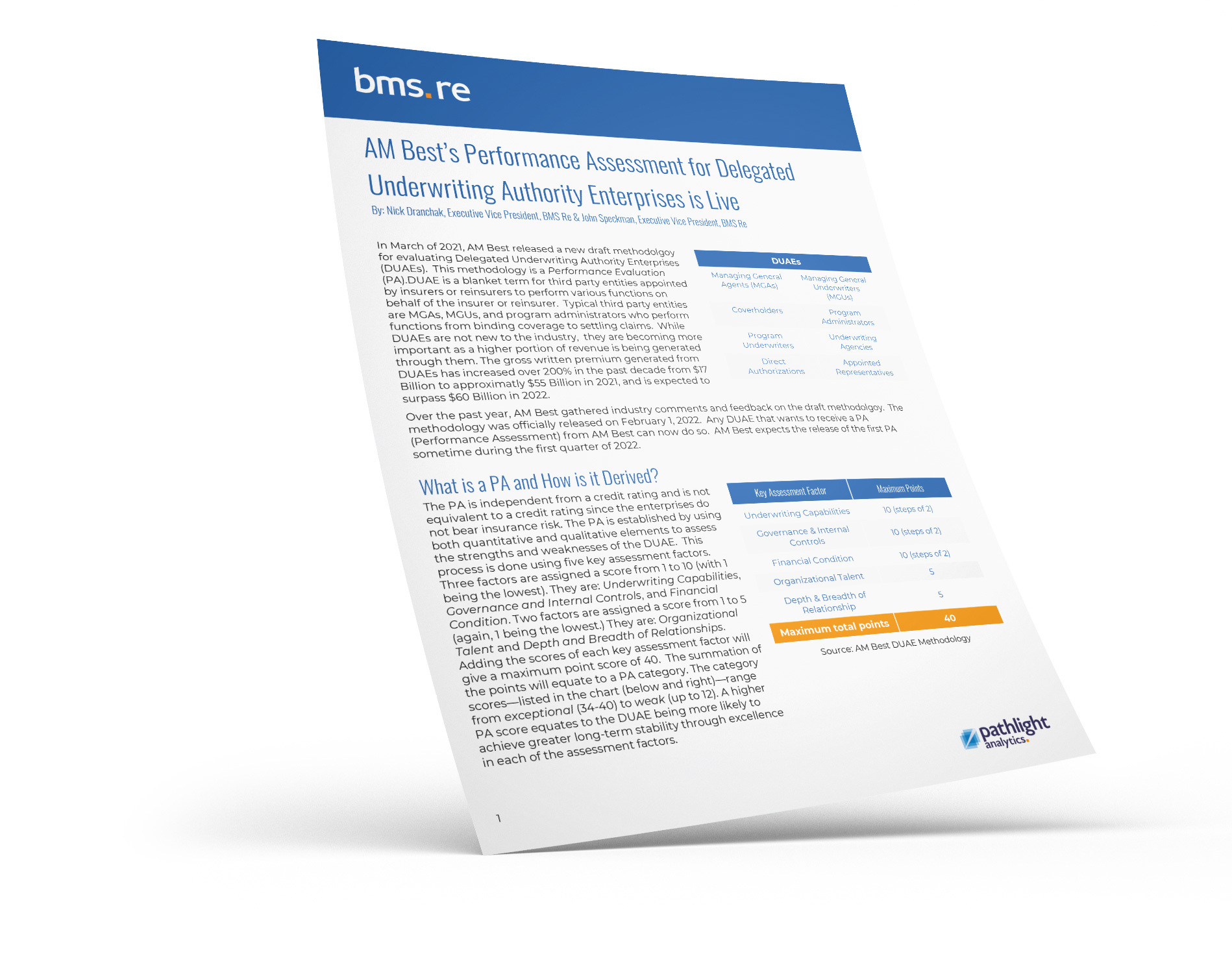 AM Best’s Performance Assessment for Delegated Underwriting Authority Enterprises is Live
